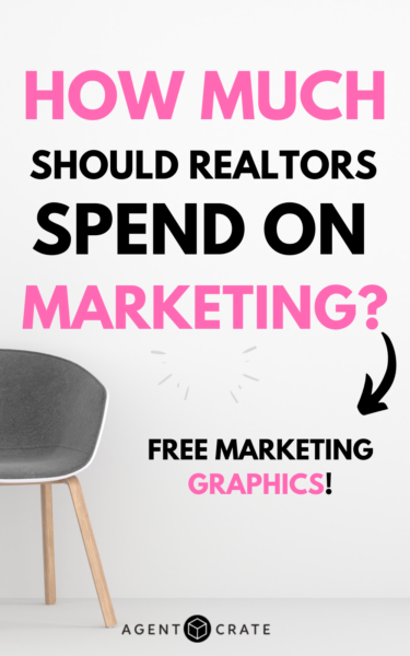 realtor marketing budget